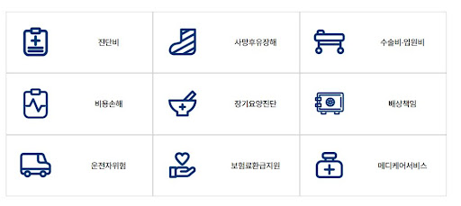 굿앤굿어린이종합보험Q - 현대해상 어린이보험